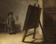 Rembrandt, The Artist in his studion (mk33)